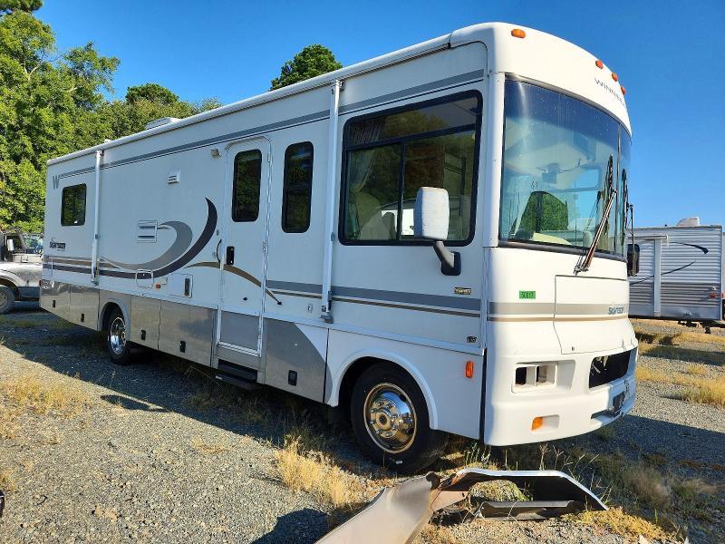 2004 WINNEBAGO SIGHTSEER RV