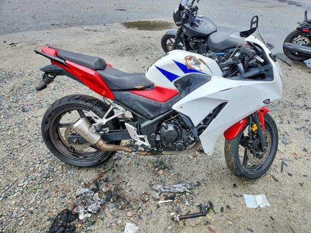 2015 HONDA CBR300 R  