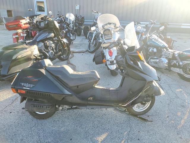1995 HONDA CN250
