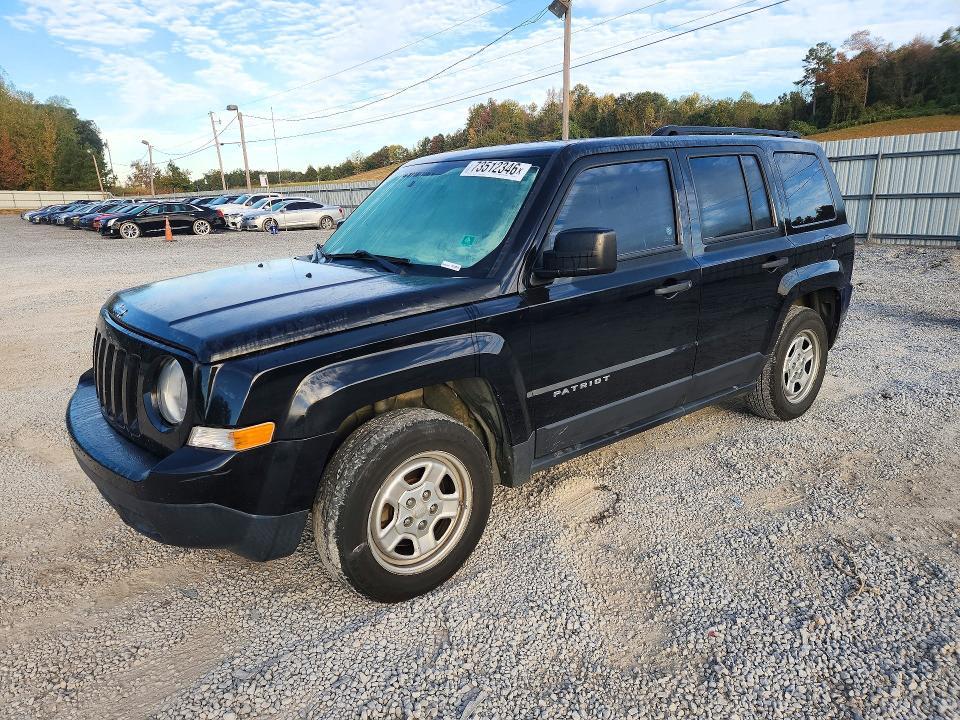 2015 JEEP PATRIOT SPORT  